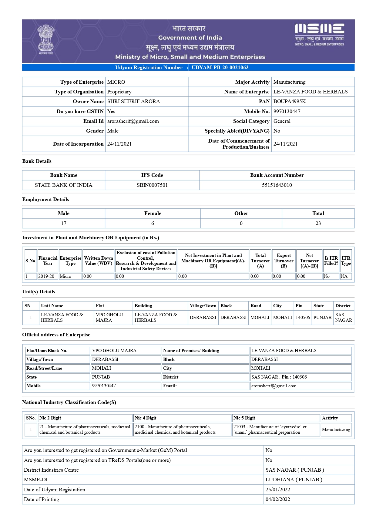 Udyam Registration Certificate